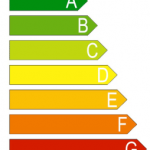 41-degrees-certificacion_energetica_existentes