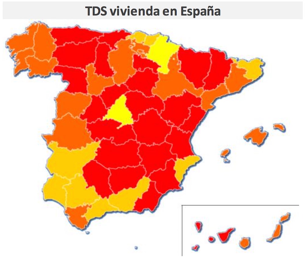 Sales absorption period (in years) all types of property, all Spain (see legend below).
