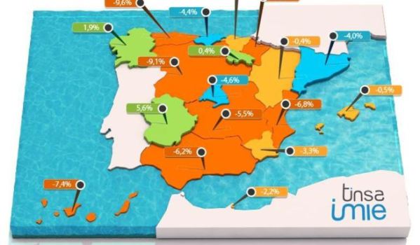 tinsa spanish house price index