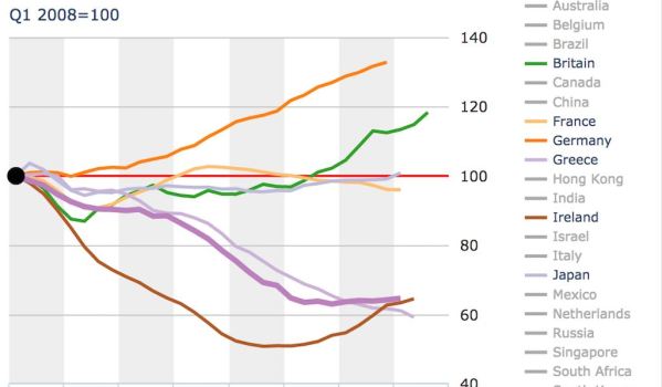 spanish house price crash