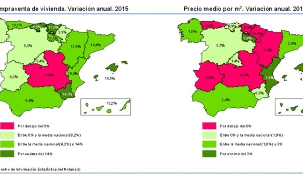 spanish property home sales and house prices % change in 2015