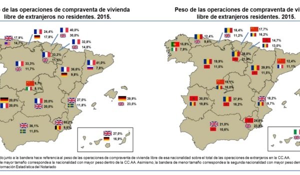 foreign demand for property in spain 2015