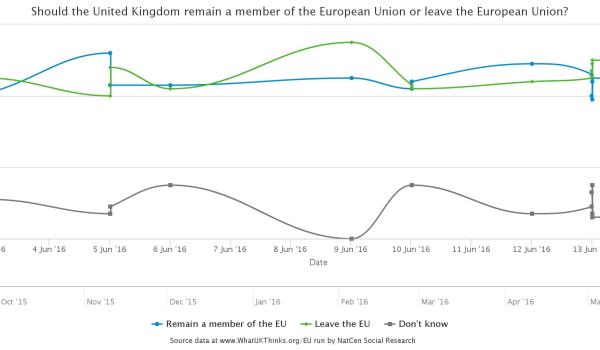 brexit referendum implications for spanish real estate market