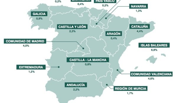 spanish house prices