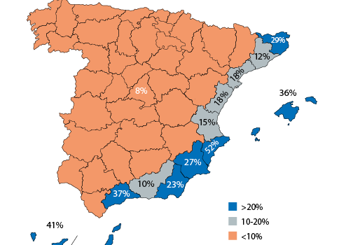 spanish property market on the coast