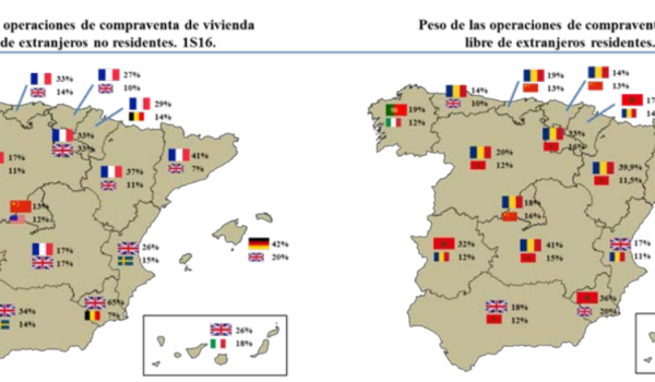 Share of foreign demand for spanish property by nationality. Left map = non-residents, right map = expats. Source: Notaires