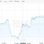 foreign currency exchange forex pound euro for spanish property sale purchase