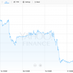 foreign currency exchange pound euro spanish property